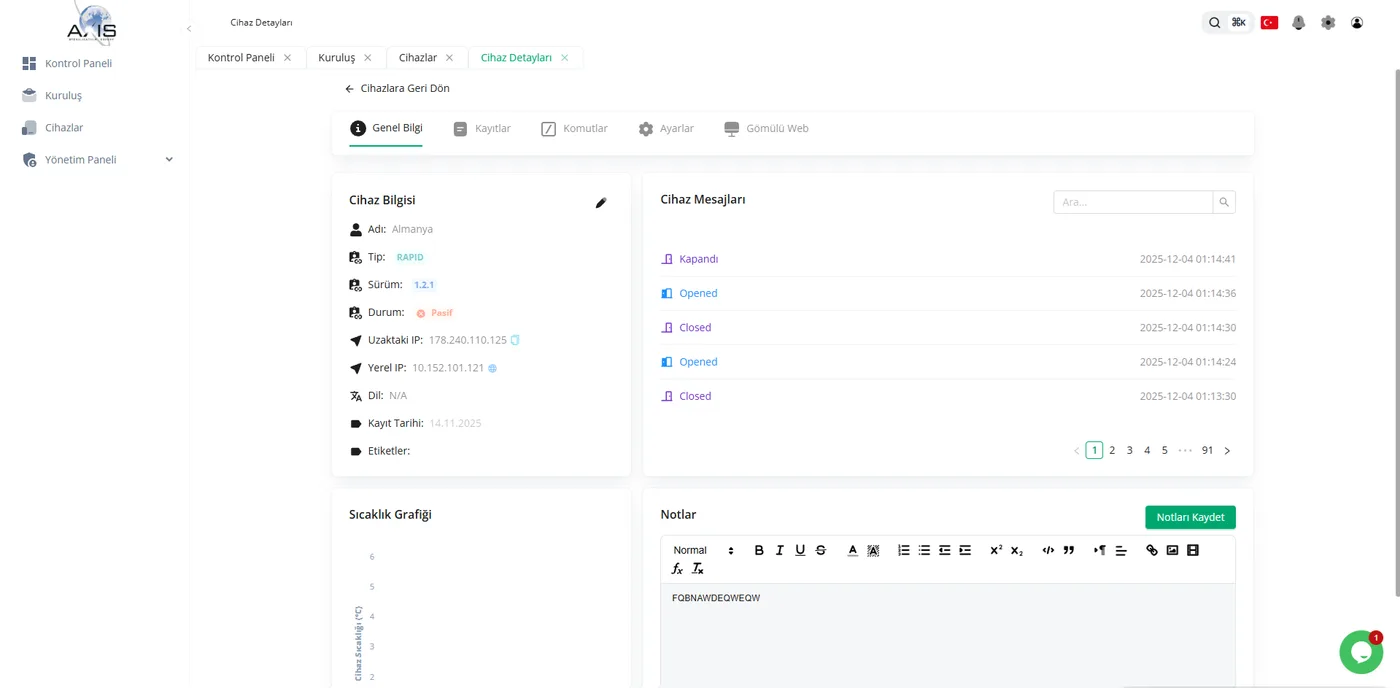 Cloud Dashboard